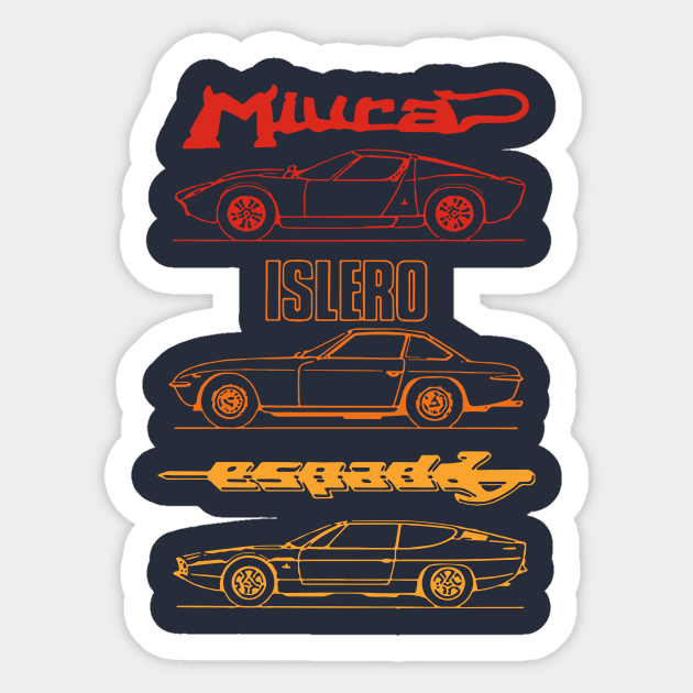 supercar heritage Sticker by retroracing